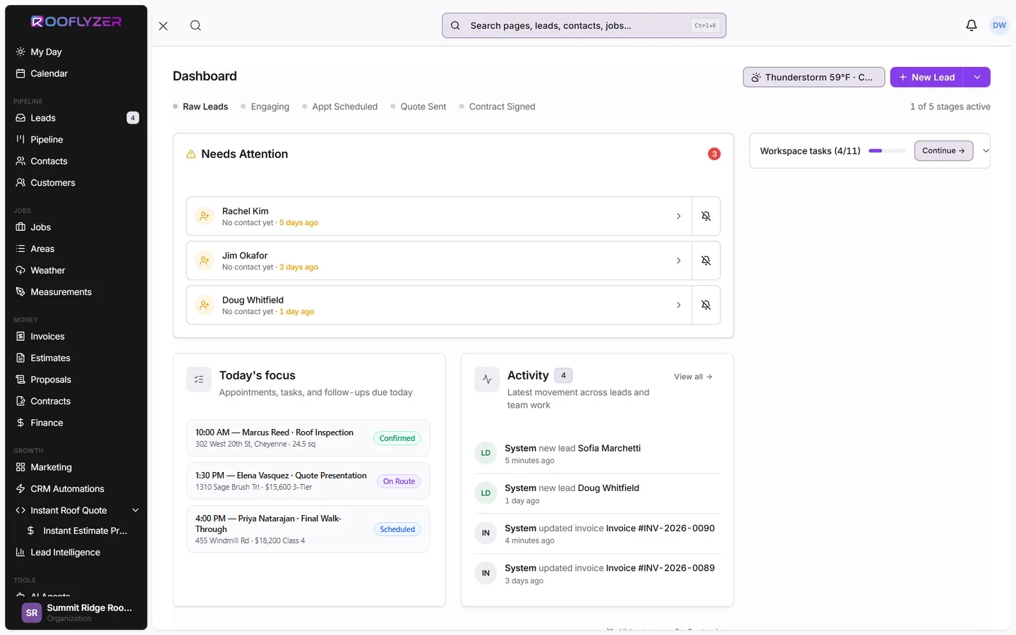 Rooflyzer OS dashboard — complete roofing business management software